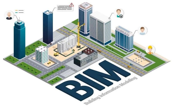 BIM
