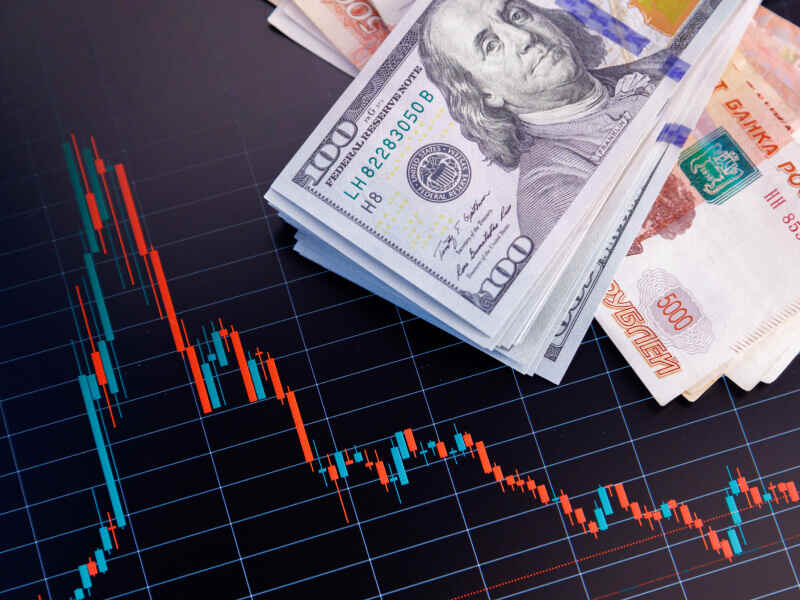 Expectancy in Funded Trading
